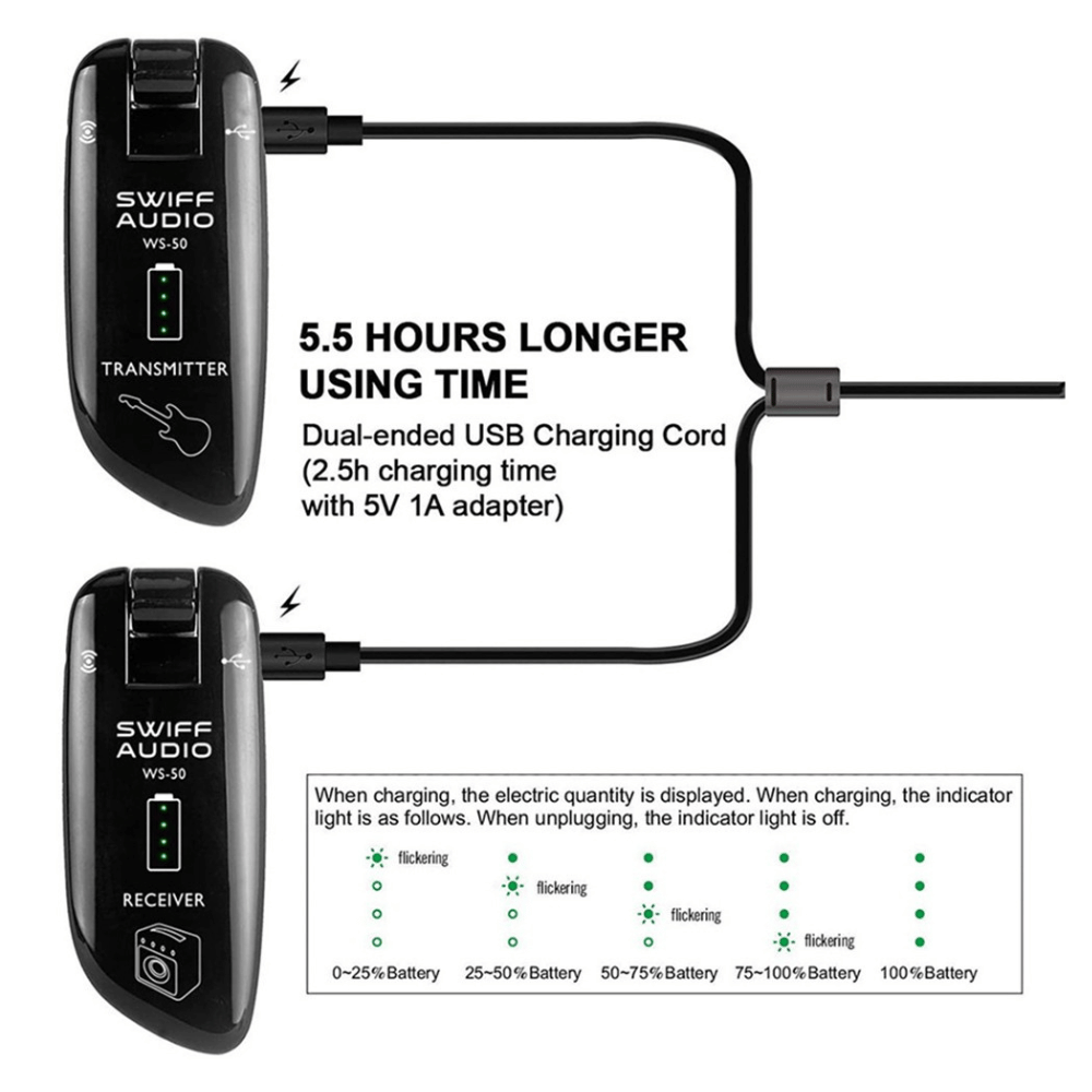 SWIFF Audio WS-50 Wireless System