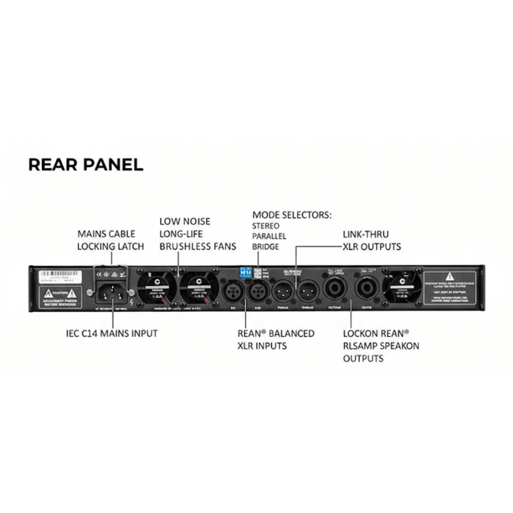 CELTO SLD3000 SL SERIES AMPLIFIER