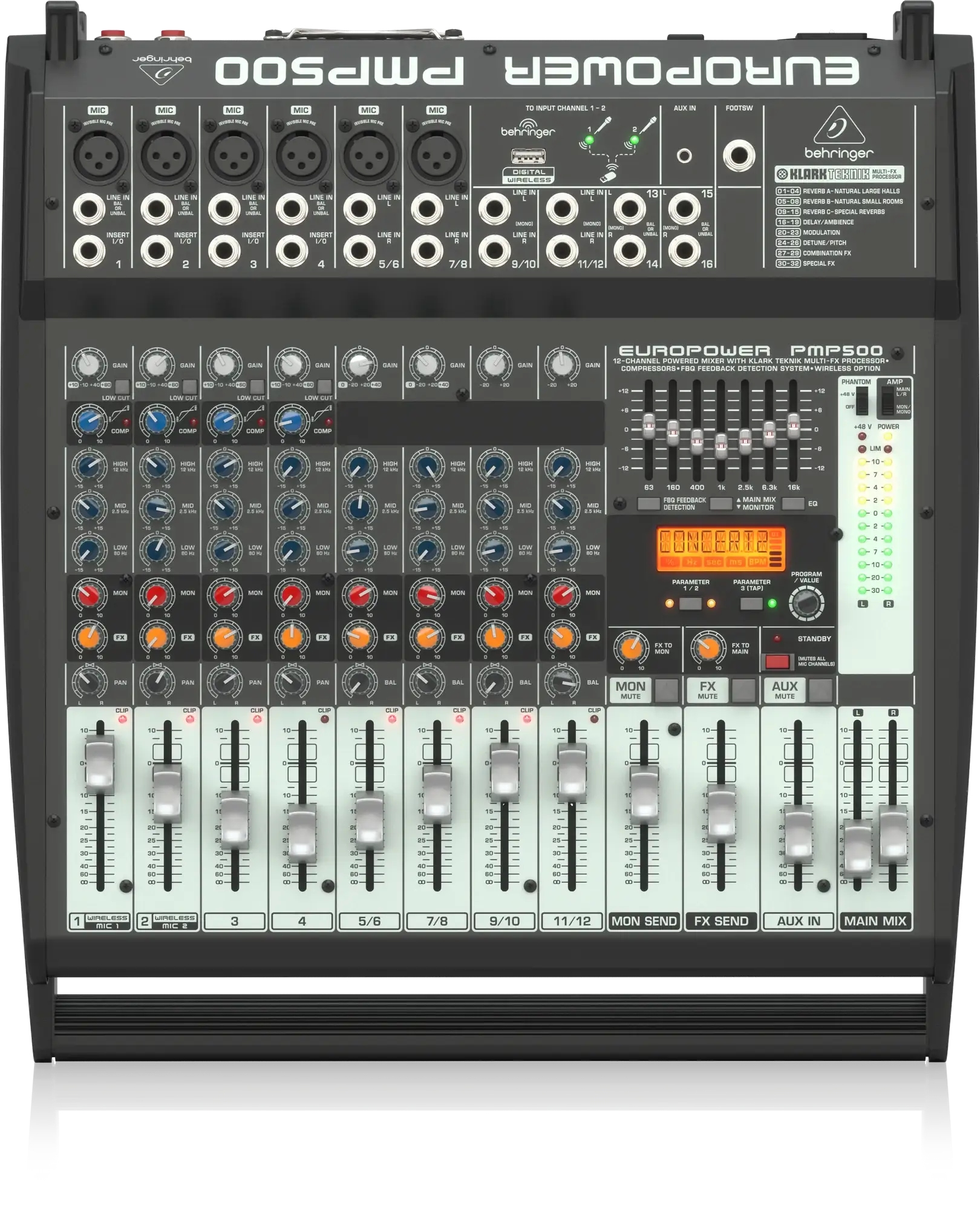 Behringer PMP500